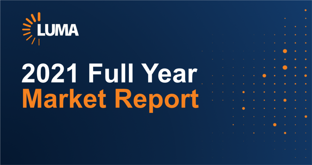 2021 Full Market Report