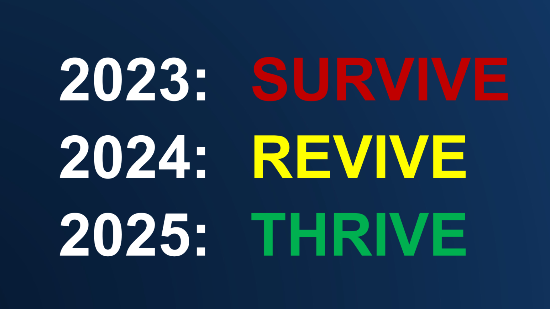 NDA_Foresight speaking_Survive, Revive, Thrive