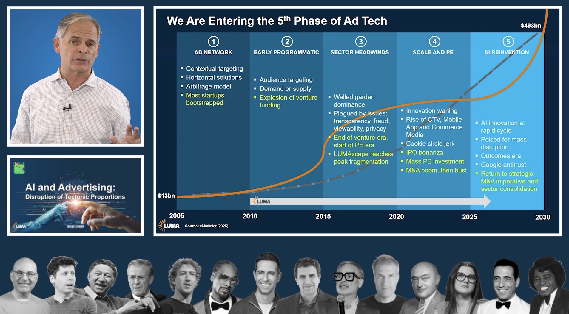 AdCP Launch_AI and Advertising Presentation